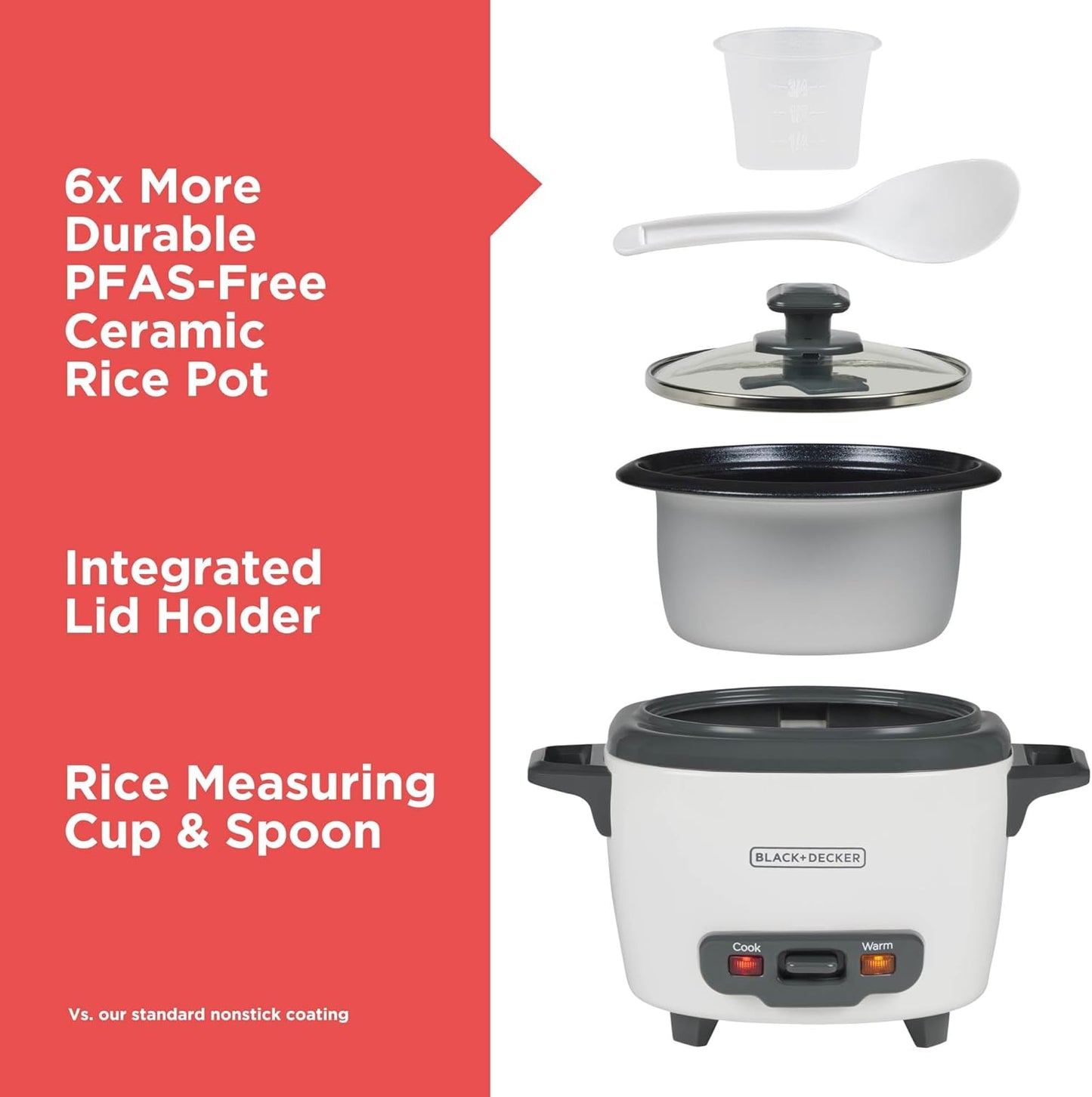 BLACK+DECKER 3-Cup Rice Cooker, 1.5-cup Uncooked Rice, 3 Cups Cooked, Steaming Basket, Removable Non-Stick Bowl, One Touch