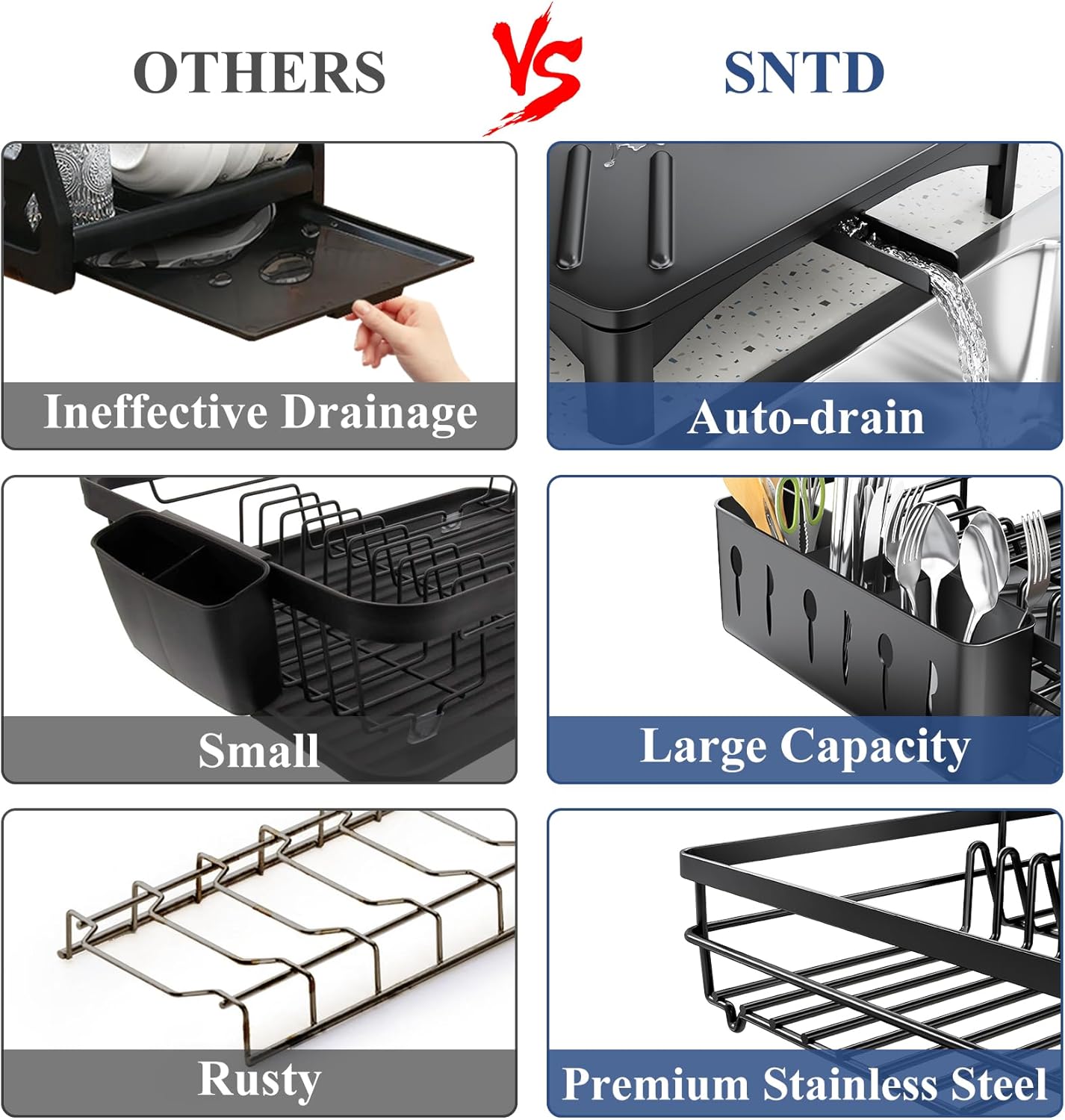 Dish Drying Rack for Kitchen Counter - Large Dish Rack with Drainboard, Rustproof Dish Drainer with Utensil Holder for Sink, Black
