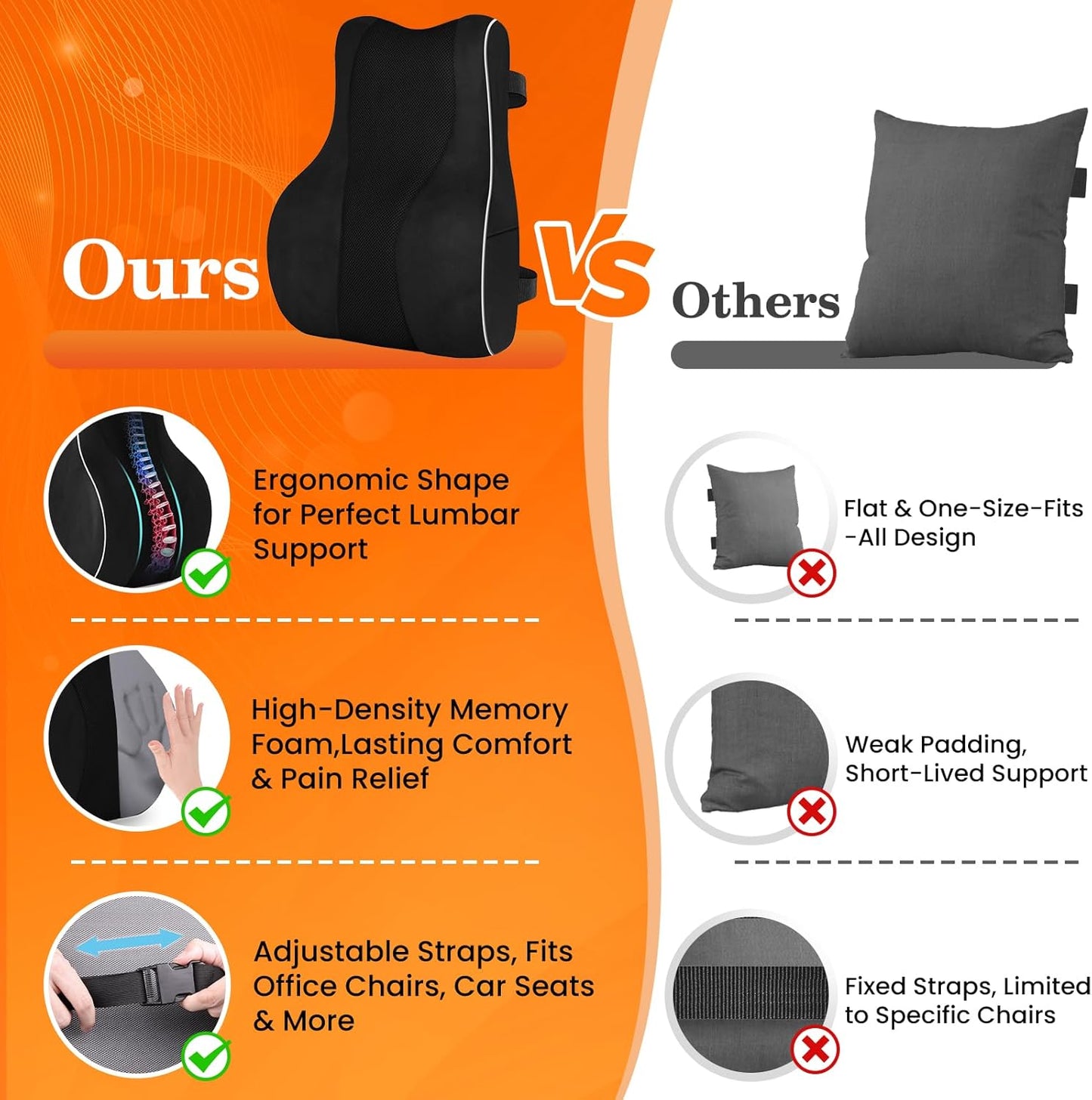 CloudBliss Ergonomic Lumbar Support Pillow – Memory Foam for Lower Back Pain Relief, Adjustable Straps & Mesh Cover for Office, Gaming, Car Seat & Home Essentials (Black)
