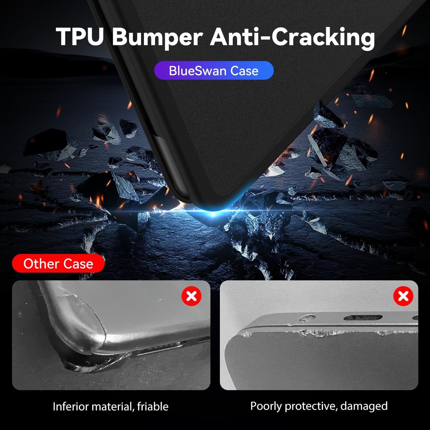 BlueSwan Anti-Cracking Hard Shell Case Compatible with MacBook Pro 14-inch 2025 2024-2021 Release M4 M3 M2 M1 Pro/Max Chip, Anti-Fingerprint Soft TPU Bumper, Frosted Black
